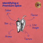 Crista Spices Chilli - Distacart