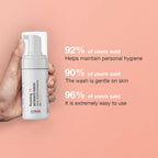 Cos-IQ Foaming F2 Intimate Wash For Women, Hygiene Wash with Lactic Acid & Lactoserum