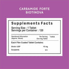 Carbamide Forte Biotin 10000mcg Tablets - Unflavored - Distacart