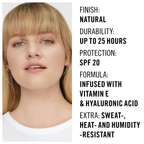 Rimmel London Lasting Finish 25 Hour Foundation SPF 20 - True Ivory