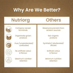 Nutriorg Triphala Juice - Distacart