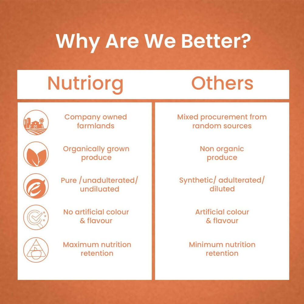 Nutriorg Seabuckthorn Juice - Distacart
