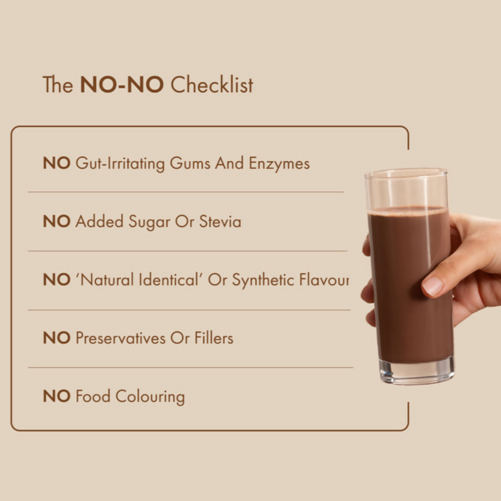 Cosmix No Nonsense Plant Protein Chikmagalur Mocha - Distacart