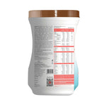 Tata 1mg Pro+ Soy Protein Supplement Powder(Chocolate Flavour) - Distacart