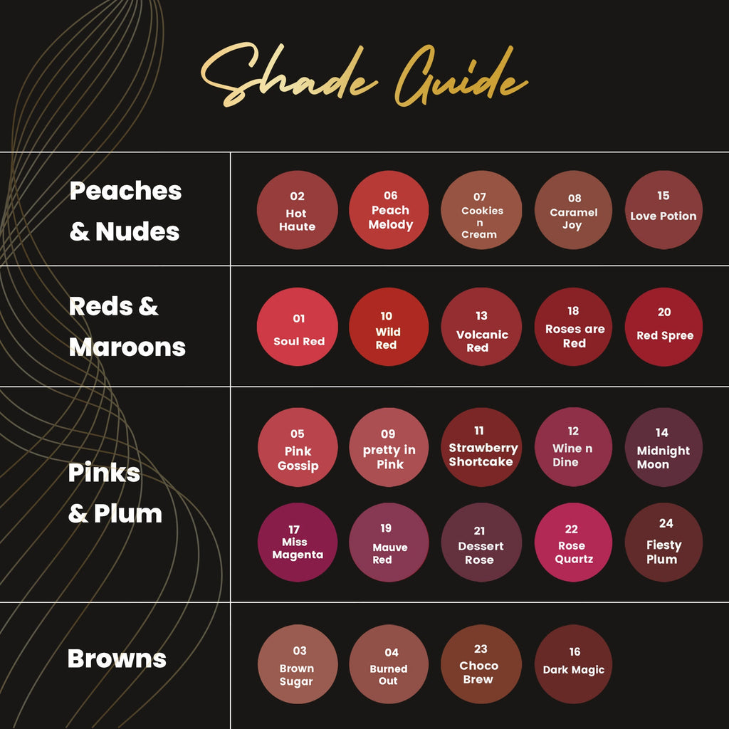 MARS Cosmetics Plush Velvet Lipstick - Choco Brew - Distacart