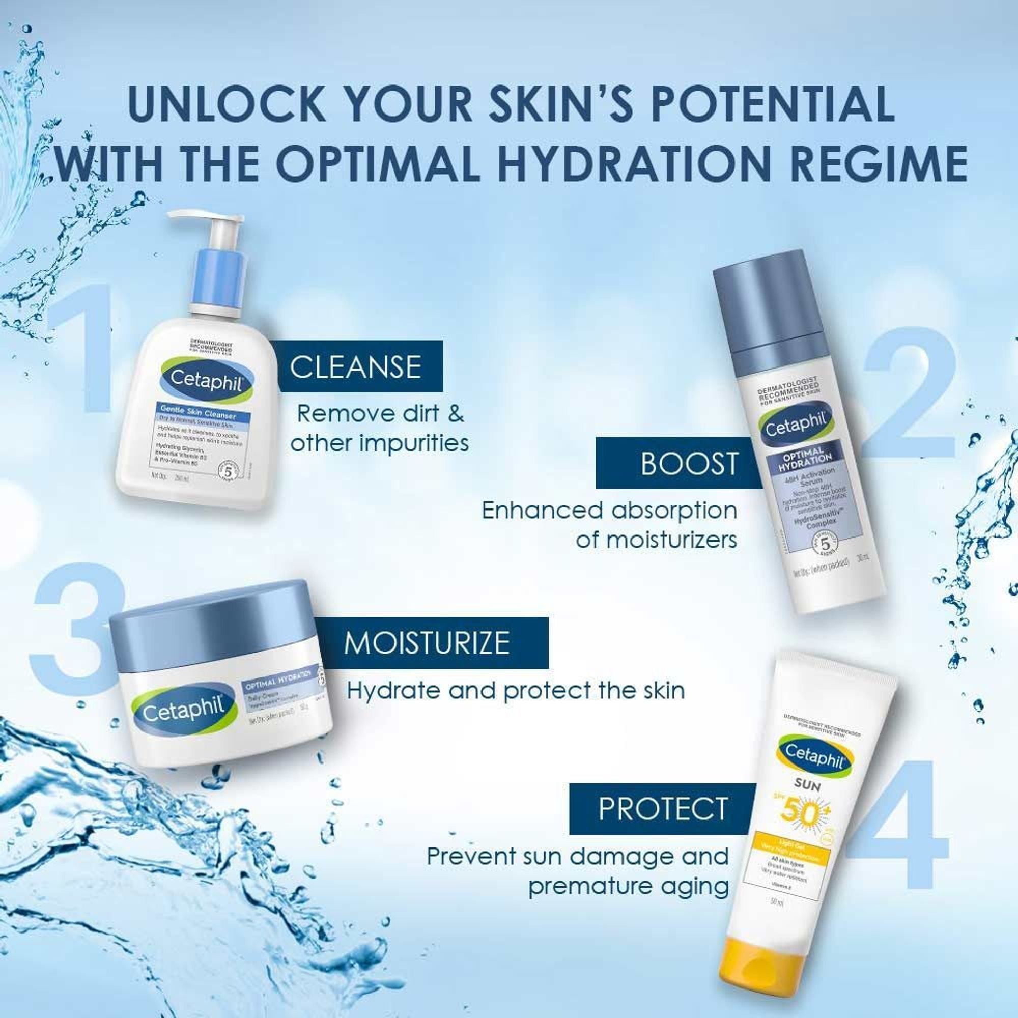 Cetaphil Optimal Hydration Daily Cream, Lightweight, Skin Barrier Protection with Hyaluronic Acid