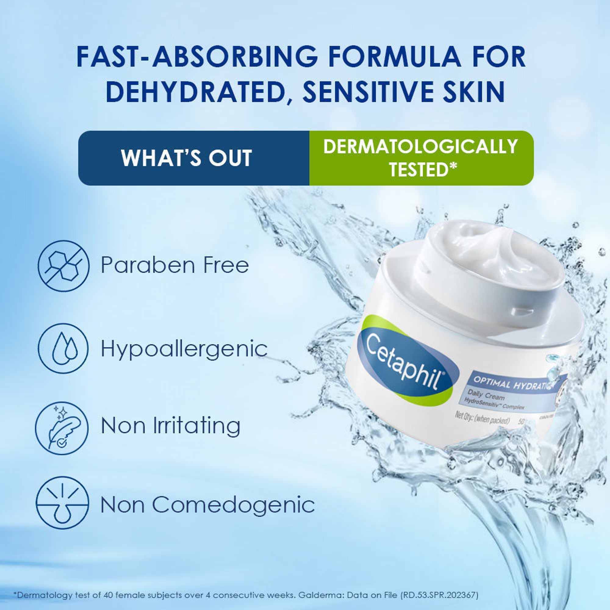 Cetaphil Optimal Hydration Daily Cream, Lightweight, Skin Barrier Protection with Hyaluronic Acid