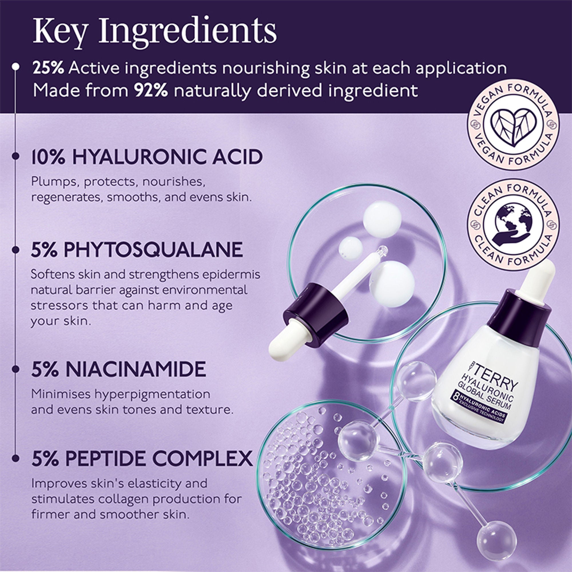 By Terry Hyaluronic Global Serum