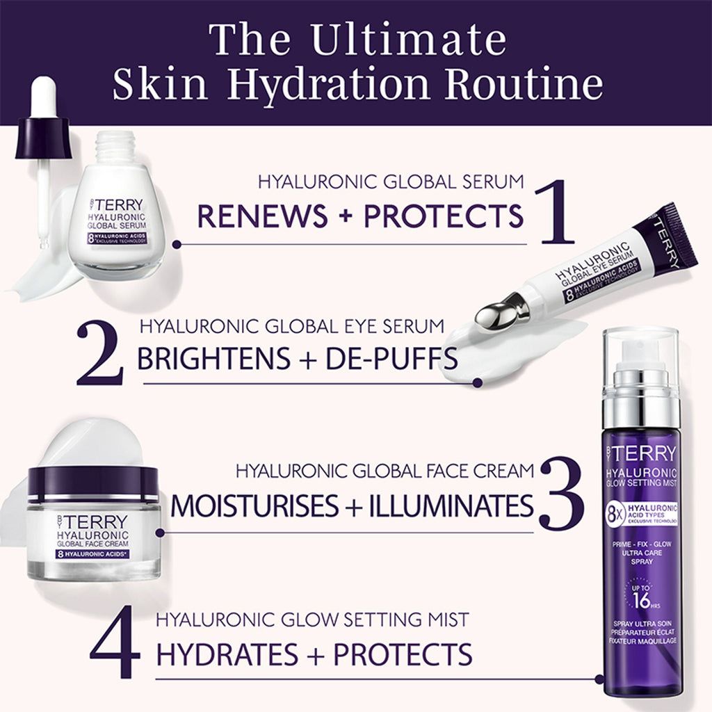 By Terry Hyaluronic Global Serum