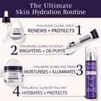 By Terry Hyaluronic Global Serum