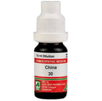 Adel Homeopathy China Dilution