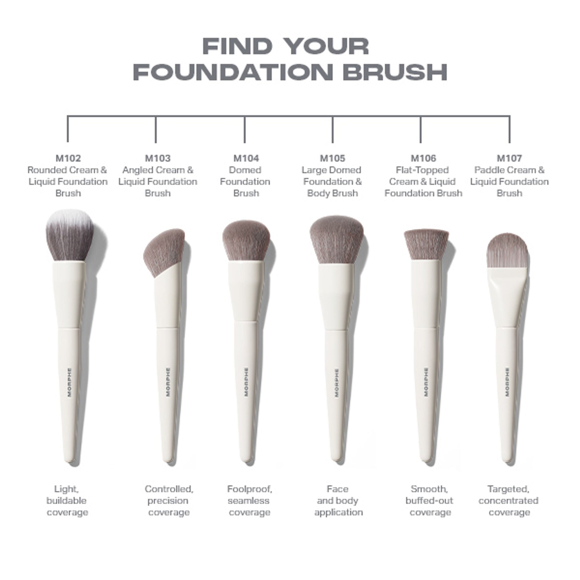 MORPHE M103 Angled Cream & Liquid Foundation Brush