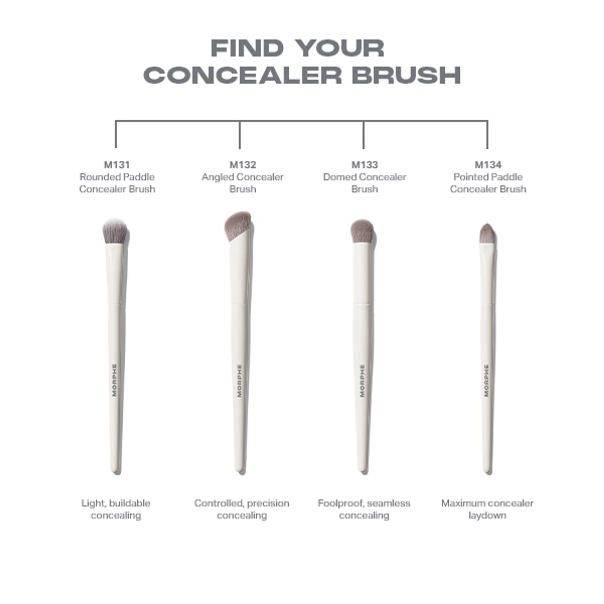 MORPHE M134 Pointed Paddle Concealer Brush - Distacart