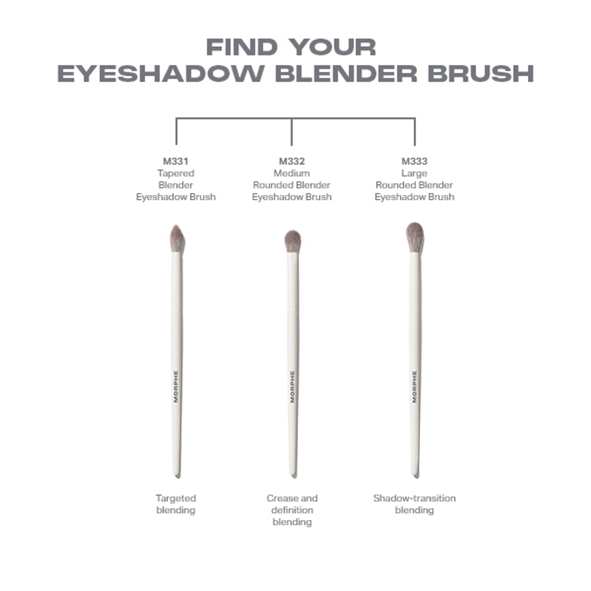 MORPHE M333 Large Rounded Blender Eyeshadow Brush - Distacart