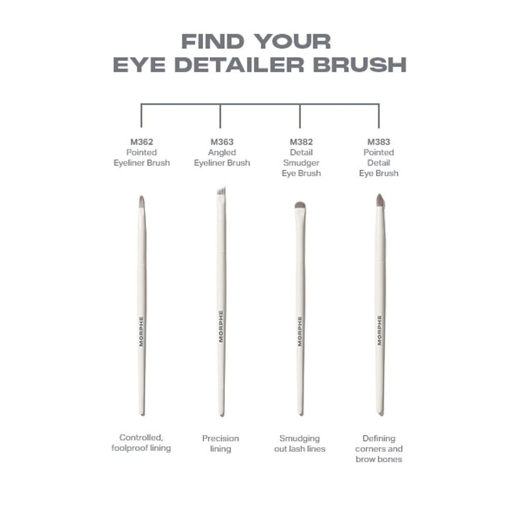 MORPHE M363 Angled Eyeliner Brush - Distacart