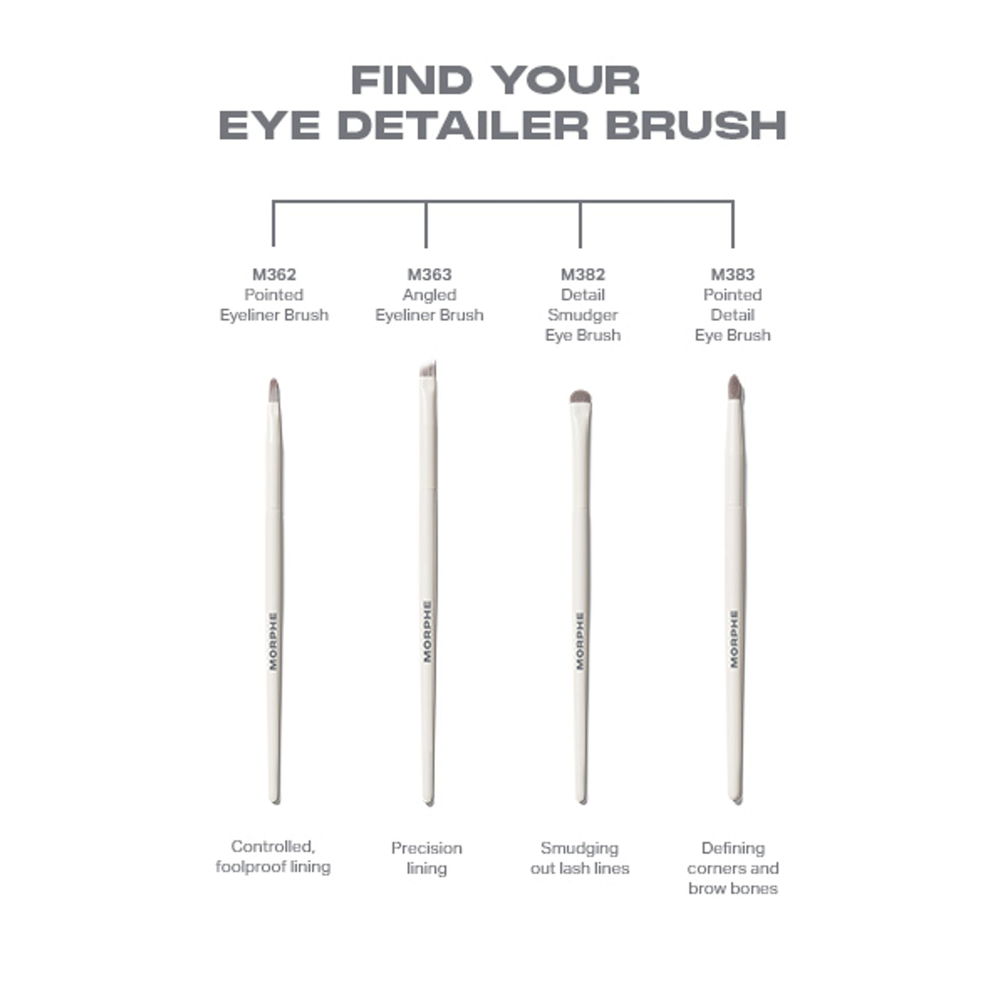 MORPHE M383 Pointed Detail Eye Brush - Distacart