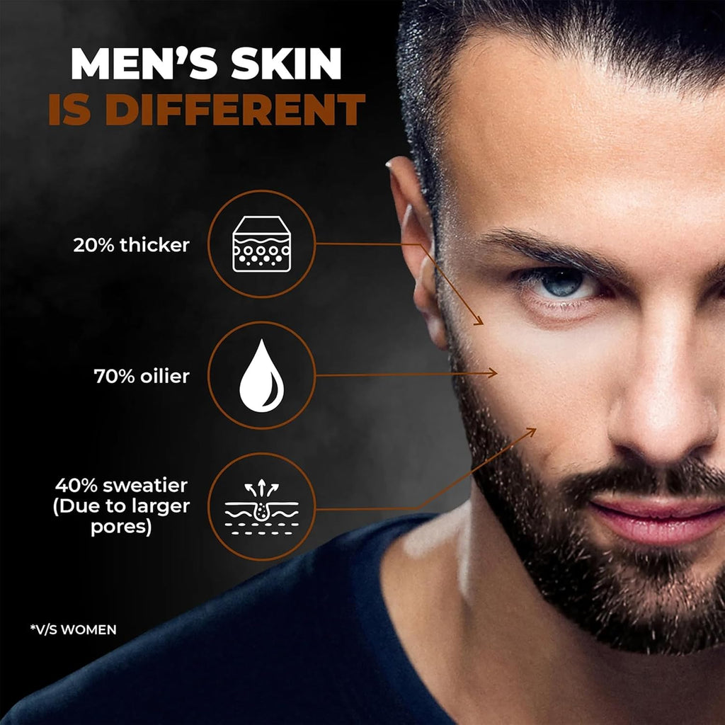 Beardo De-Tan Face Wash Coffee Detox - Distacart