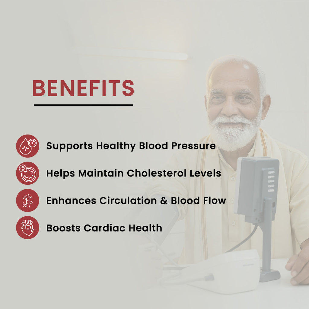 Jagat Pharma Beatswell Capsules for Your Heart’s Daily Dose of Strength