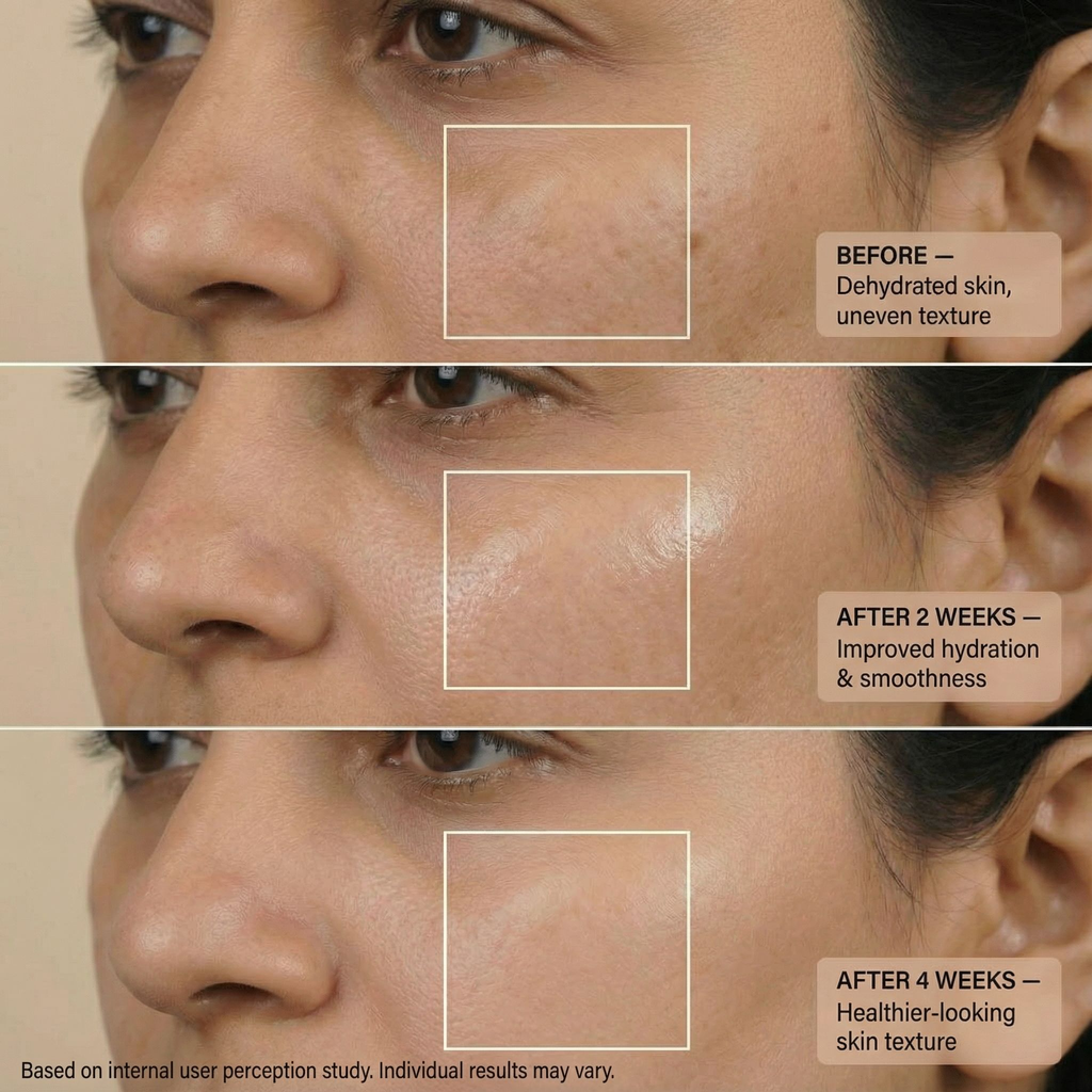 VedicDerm Green Tea Matcha Gel Moisturiser with Squalene and Niacinamide - Distacart