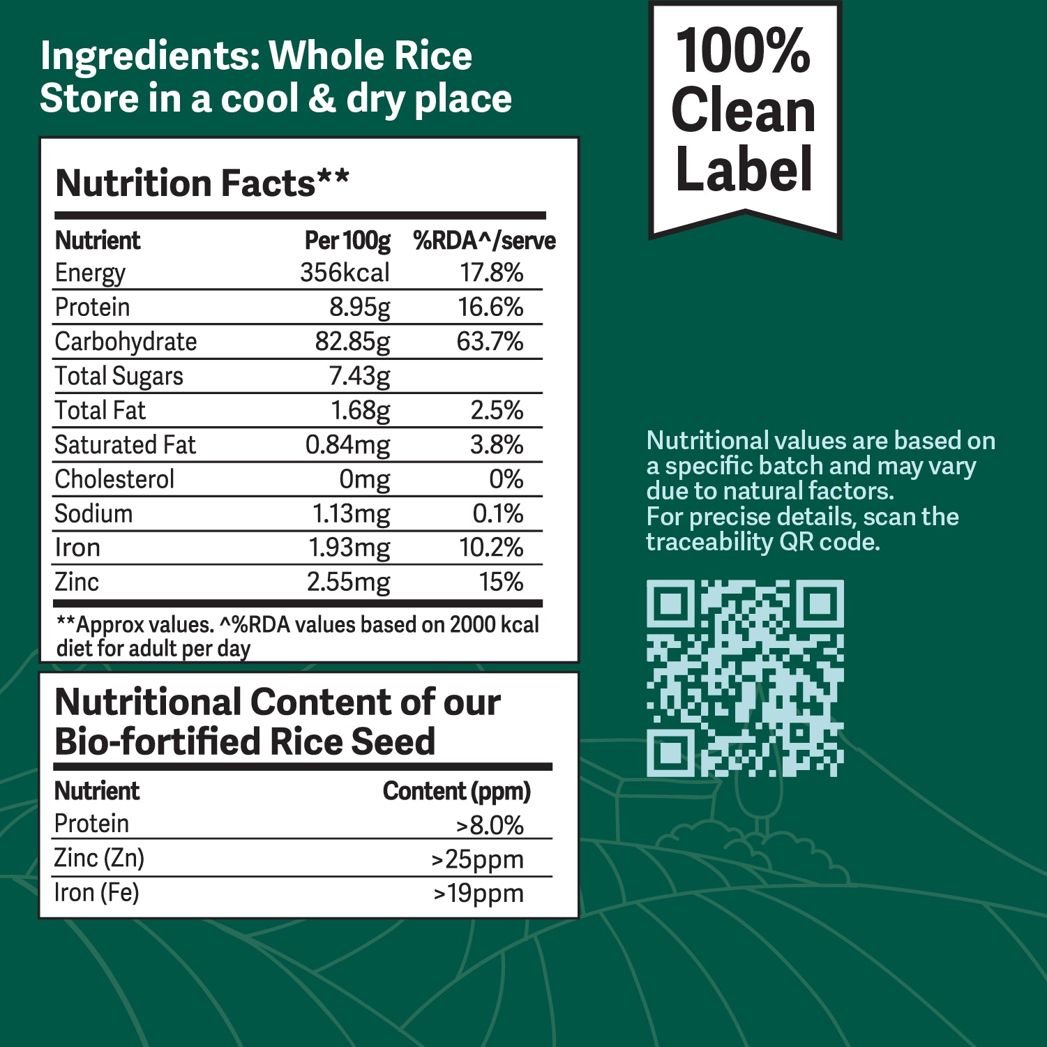 Better Nutrition Basmati Chawal / Rice - Distacart
