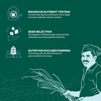 Better Nutrition Basmati Chawal / Rice - Distacart