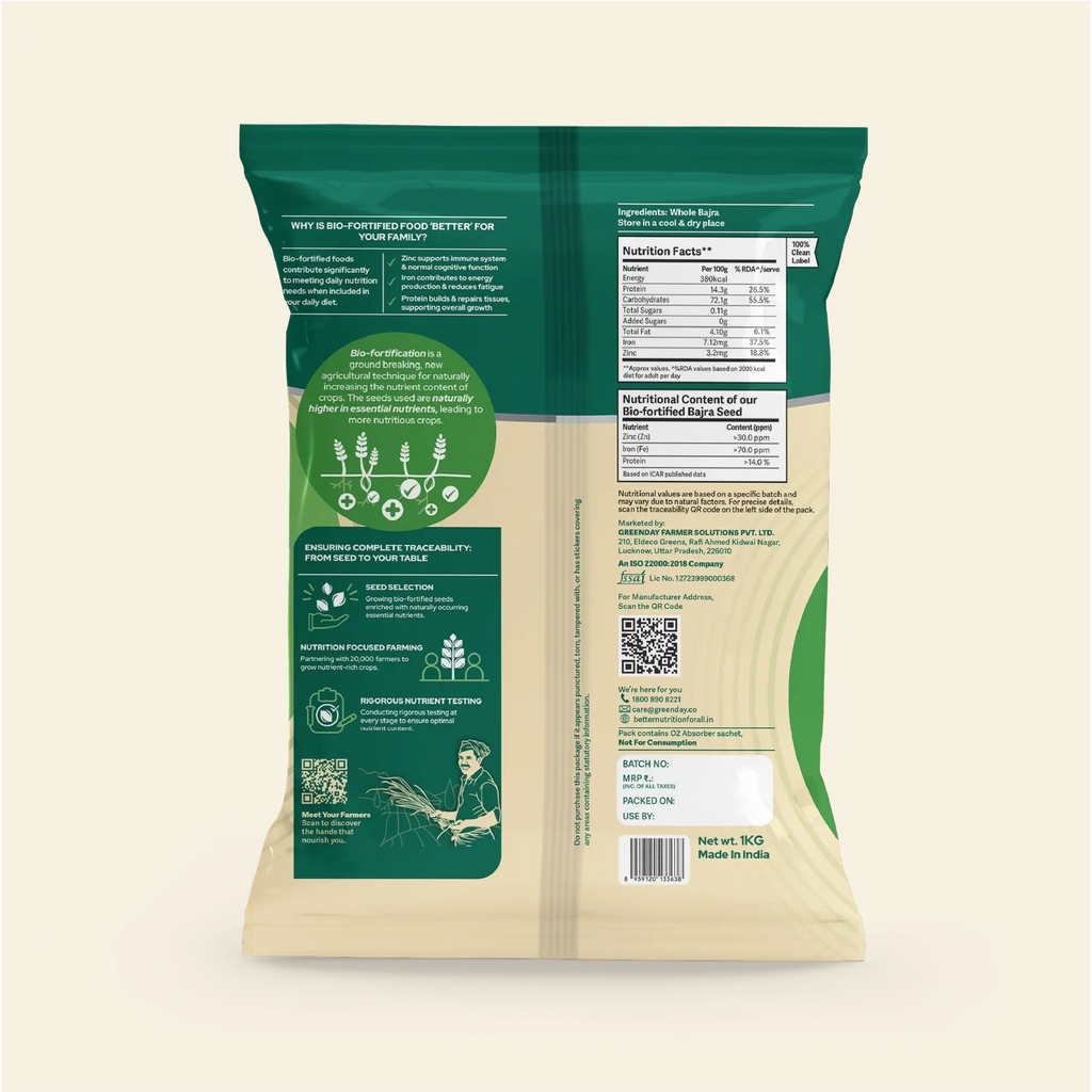 Better Nutrition Biofortified Bajra Atta / Pearl Millet Flour - Distacart