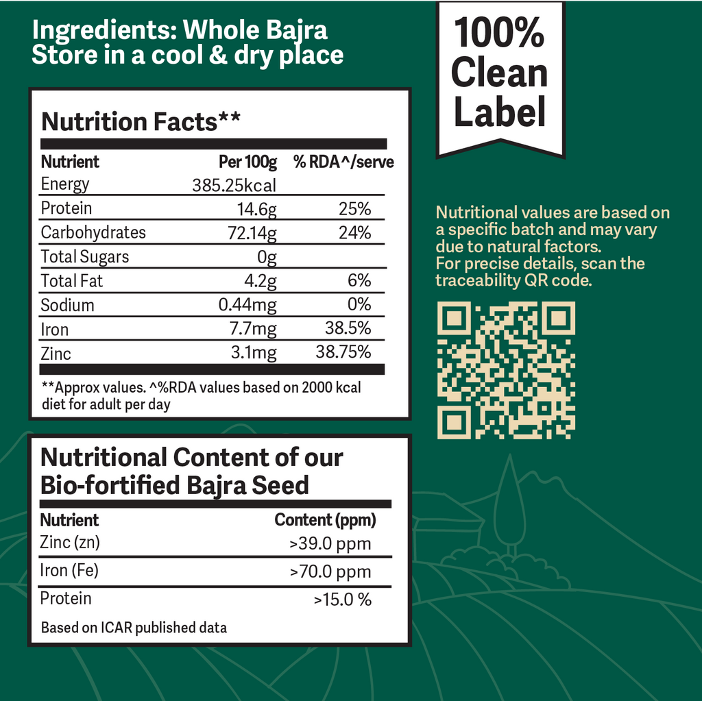 Better Nutrition Biofortified Bajra Atta / Pearl Millet Flour - Distacart