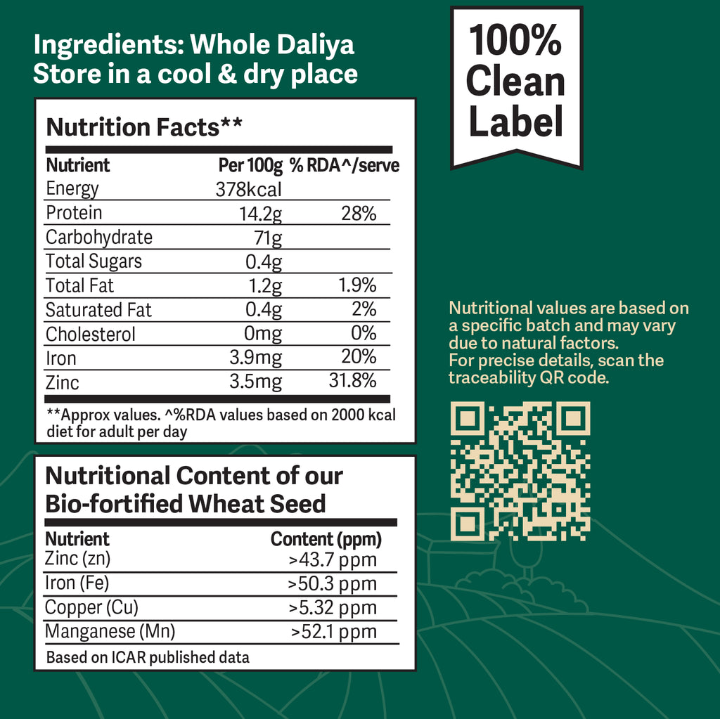 Better Nutrition Biofortified Daliya / Broken Wheat - Distacart