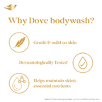 Dove Dryness Care Bodywash With Triple Hydration Serum