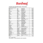 Aimil Boniheal Tablets - Distacart