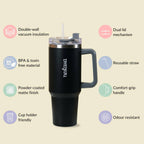 Nestasia Tumbler with Handle Straw & Lid - 1.2L (Black)