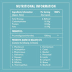 Boldfit Pro Biotics Capsules - Distacart