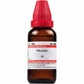 Dr. Willmar Schwabe India Oleander Mother Tincture Q