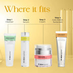 SkinInspired Care Addict Encapsulated SunscreenSPF 50 For Dry Skin With Pa++++ - Distacart