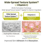 APLB Pdrn Vitamin C Ampoule Serum