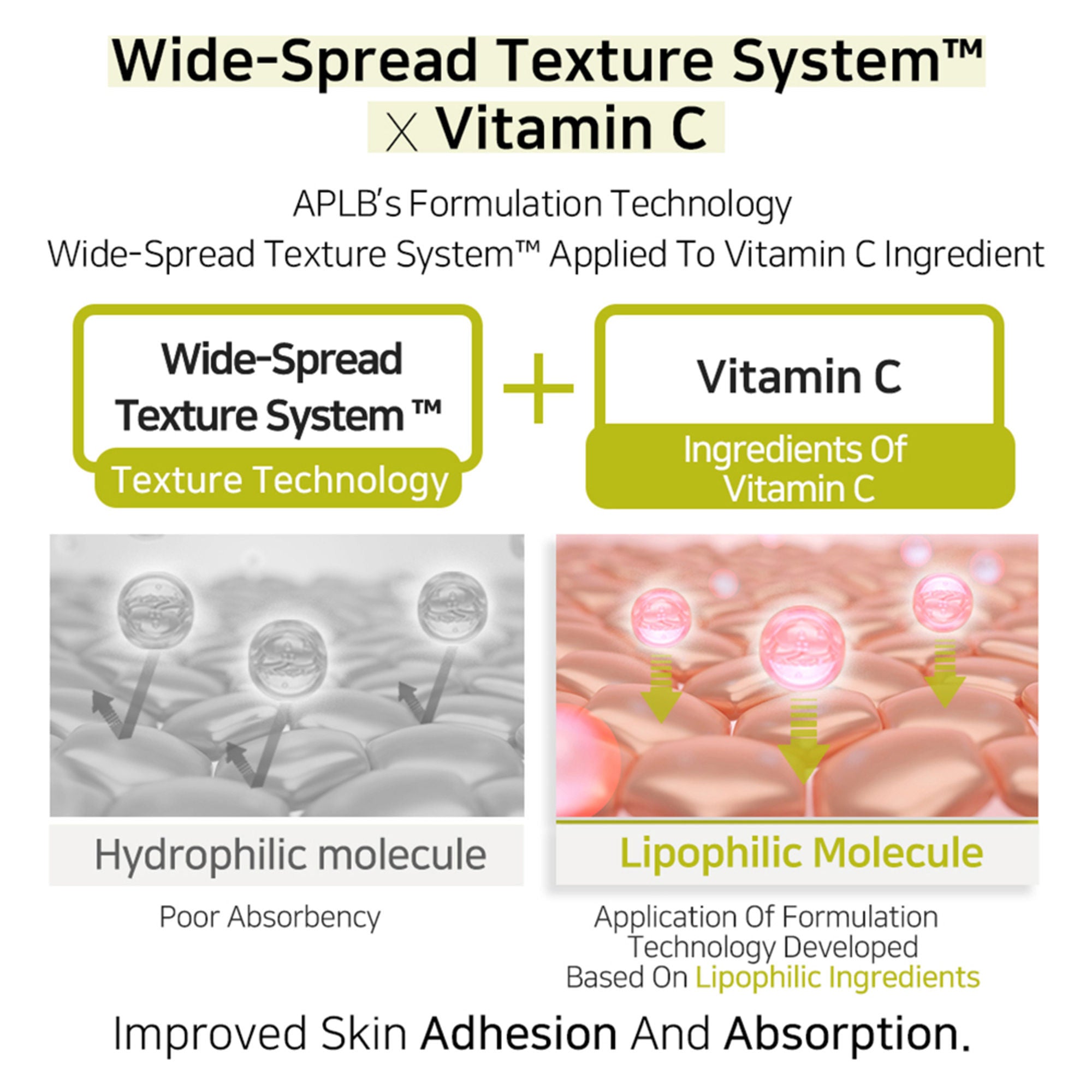 APLB Pdrn Vitamin C Ampoule Serum