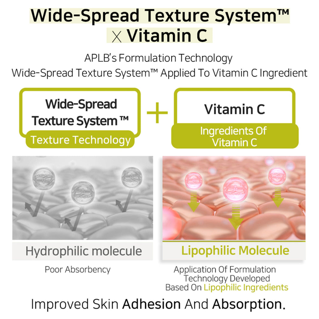 APLB Pdrn Vitamin C Facial Cream