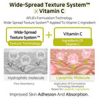 APLB Pdrn Vitamin C Facial Cream