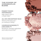 MORPHE Chromaplus 12-Pan Eyeshadow Palette - Flickering Sands