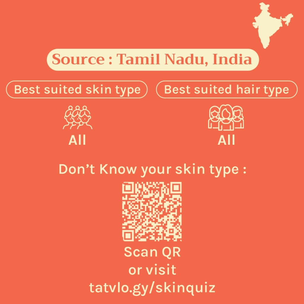 Tattvalogy Tamanu Oil - Cold Pressed, Reduces Scars & Wrinkles, Boosts Collagen, Ideal for Oily Skin - Distacart