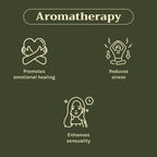 Tattvalogy Frangipani Essential Oil - Glowing Skin, Rich Flowery Fragrance, Use as a Natural Perfume