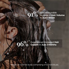 JiViSa Aranya Boost Stimulating Hair Cleanser