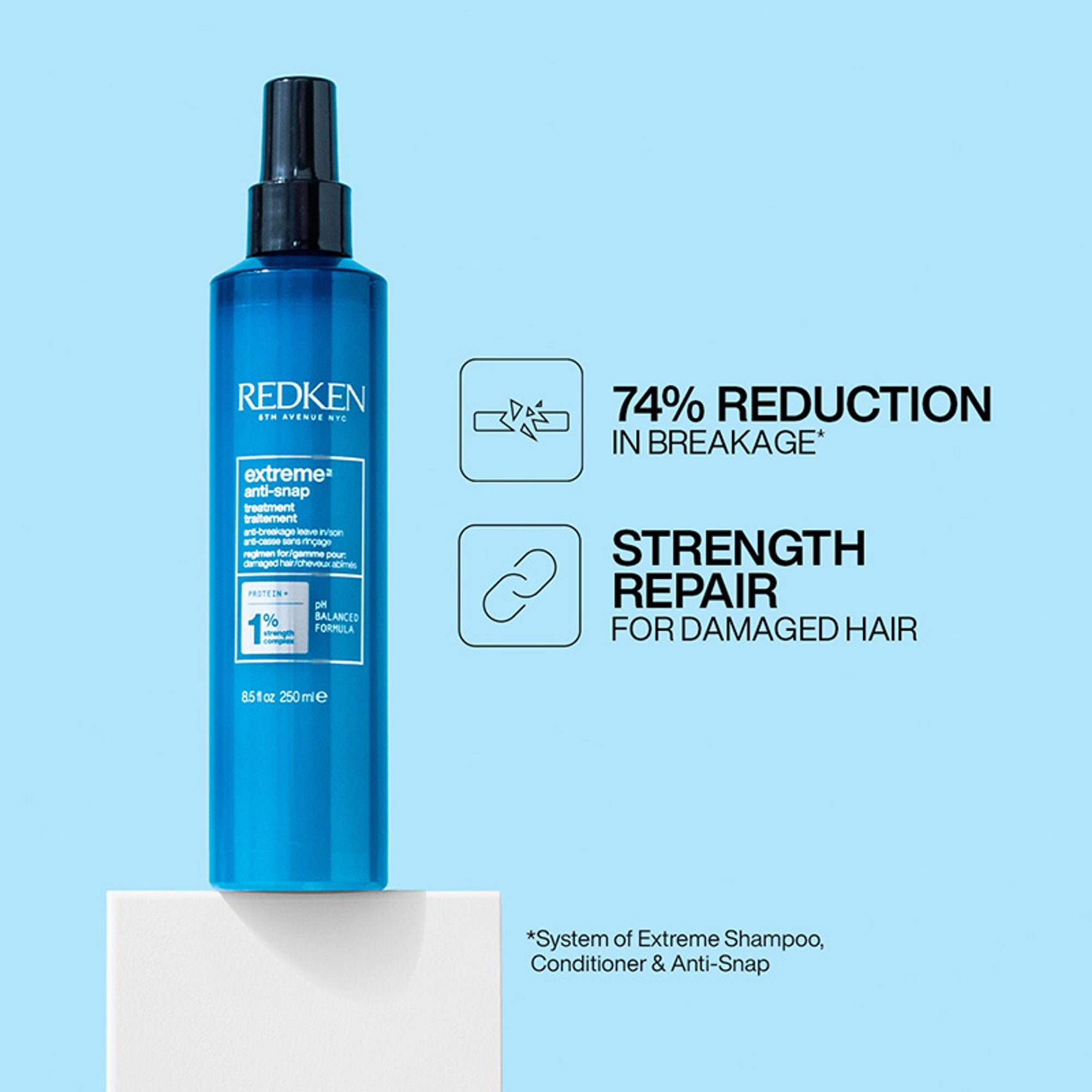 Redken Extreme Anti-Snap Anti-Breakage Leave-in Treatment With Protein