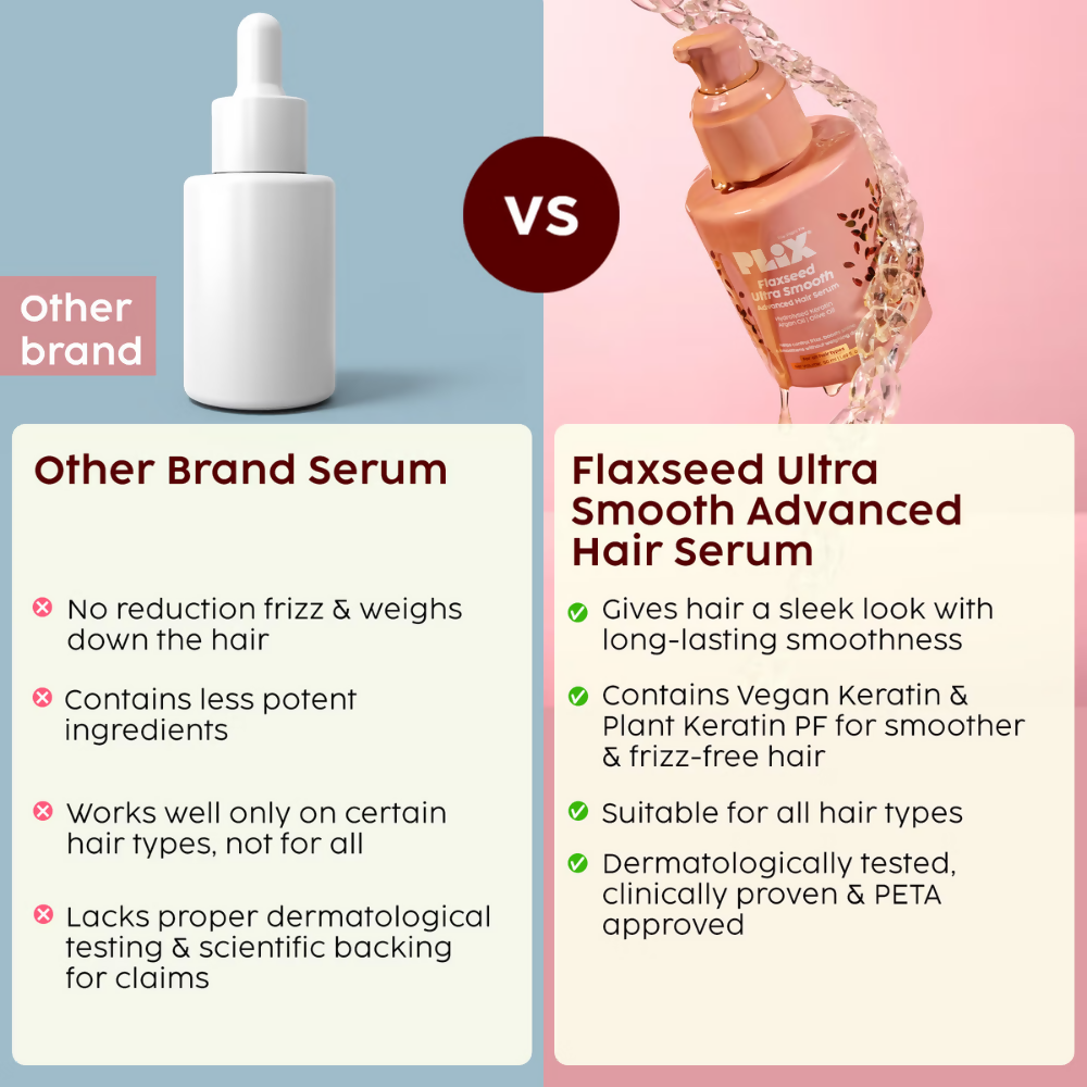 PLIX The Plant Fix Flaxseed Keratin Smoothening Anti-Frizz Serum - Distacart