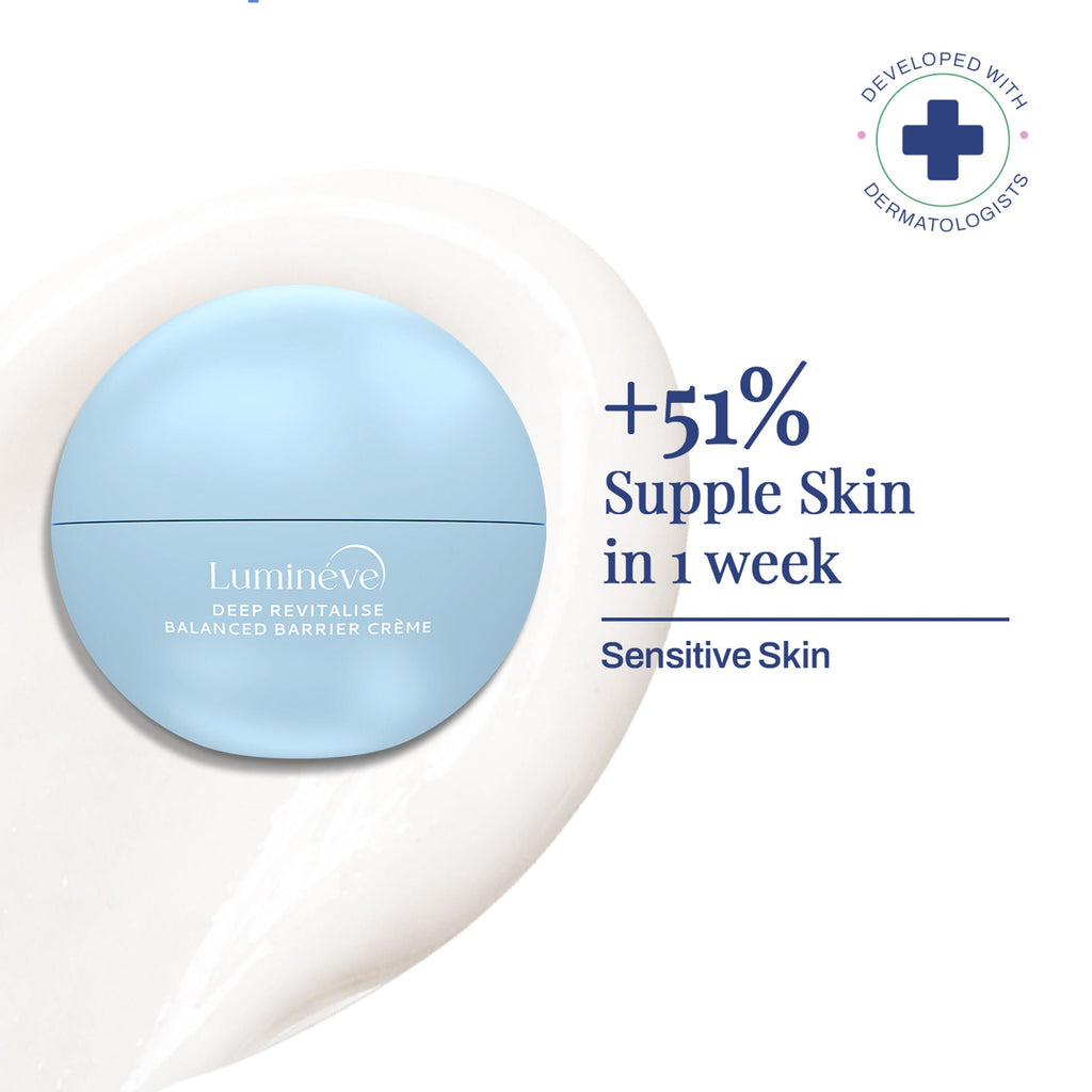 Lumineve Sensitive Skin Moisturizer with Ceramides for Barrier Repair and Soothing Skin