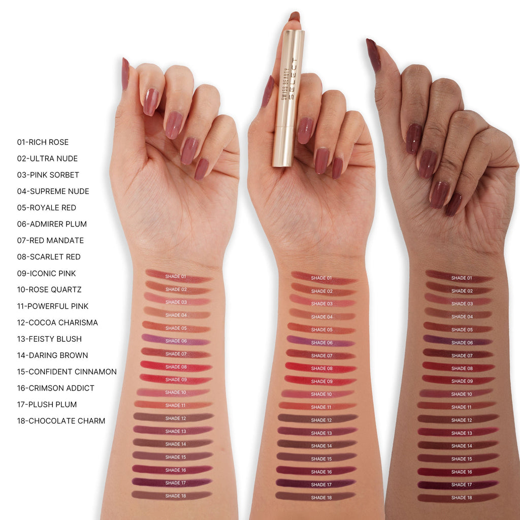 Swiss Beauty Select High On Shine Lipstick - 7 Red Mandate - Distacart
