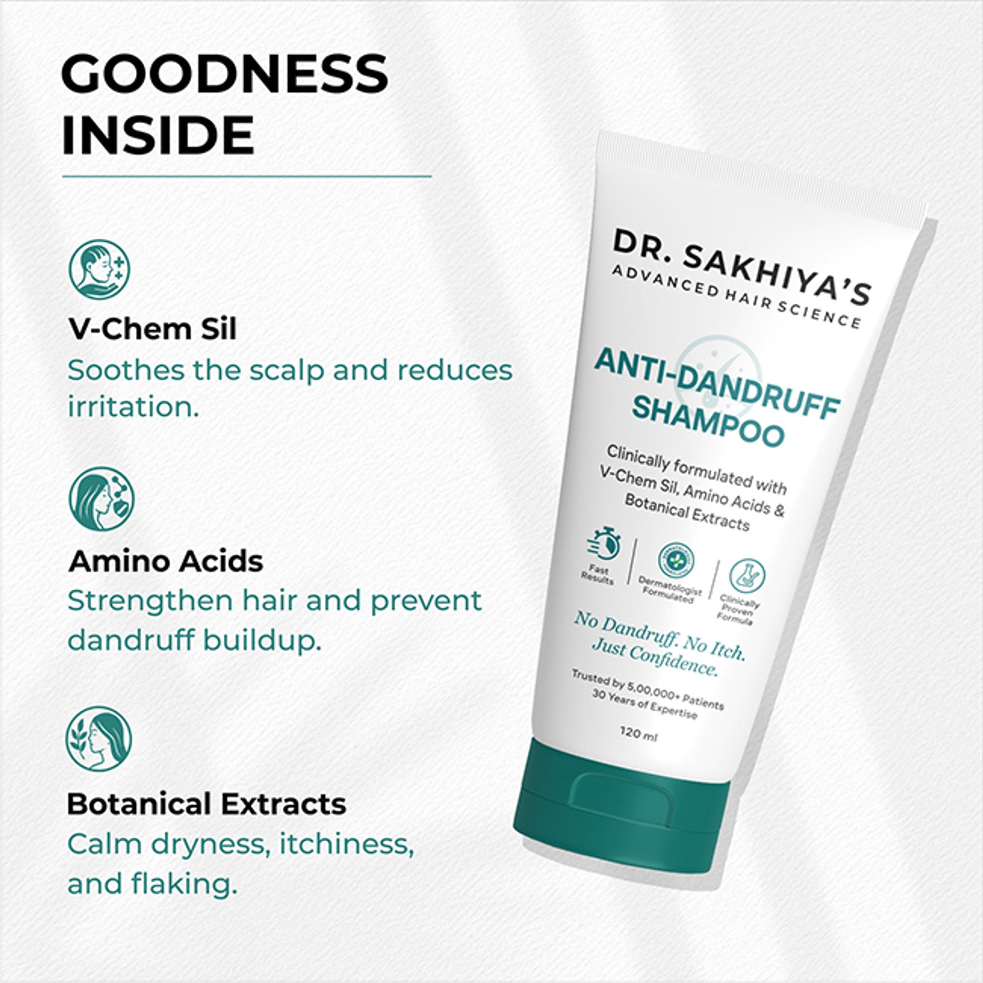 Dr.Sakhiya Anti-Dandruff Shampoo, Itchy Scalp Relief For Men & Women - Distacart