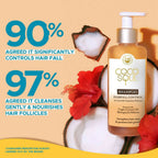 Coco Soul Hair Fall Control Shampoo