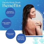 Siya Ayurveda Psoriasis Skin Care Combo