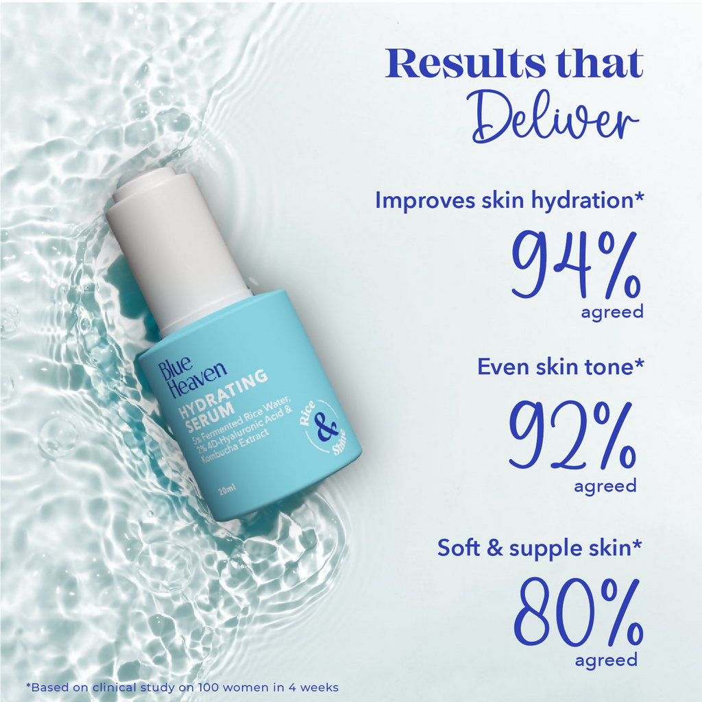 Blue Heaven Hydrating Face Serum
